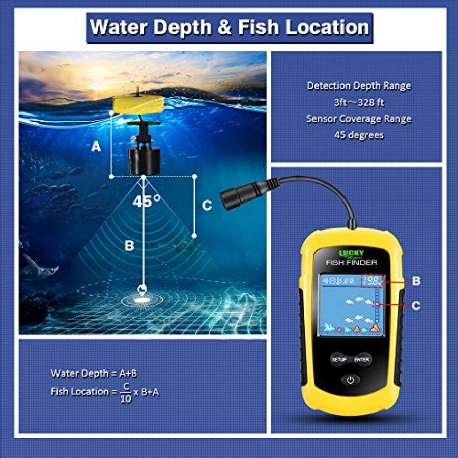 Kayak Portable Fish Depth Find - Fishing Boat Depth Finder ulasan dan harga