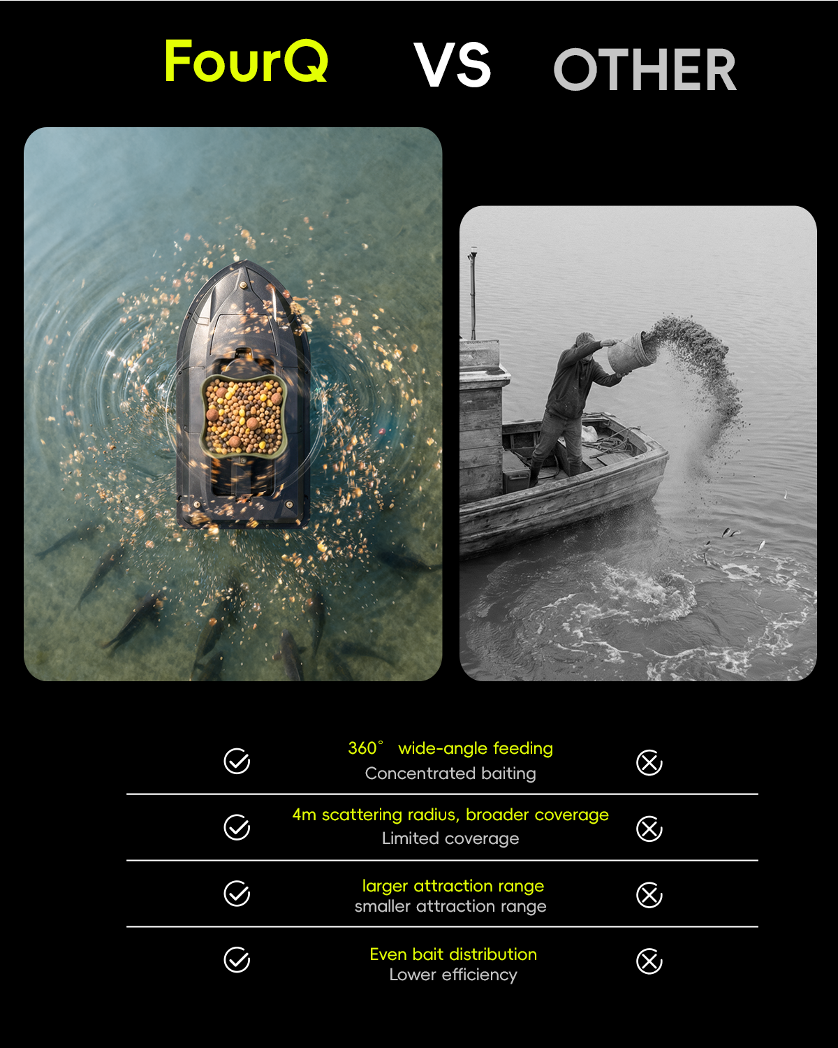 360° Rotating Bait Dispenser & - Fishing Boat Anchor Winch ulasan dan harga