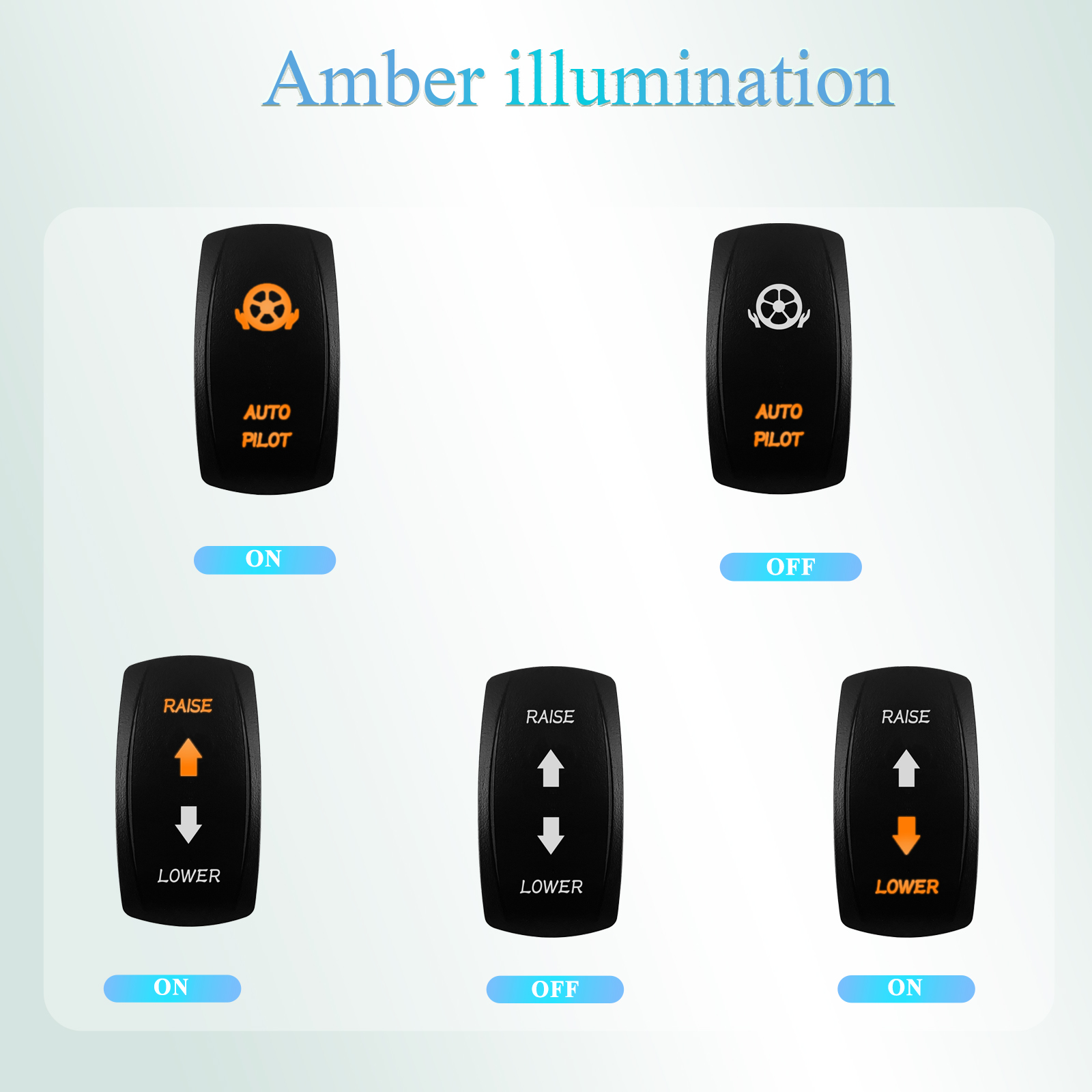 12V/24V Waterproof Backlit Mar - Fishing Boat Anchor ulasan dan harga