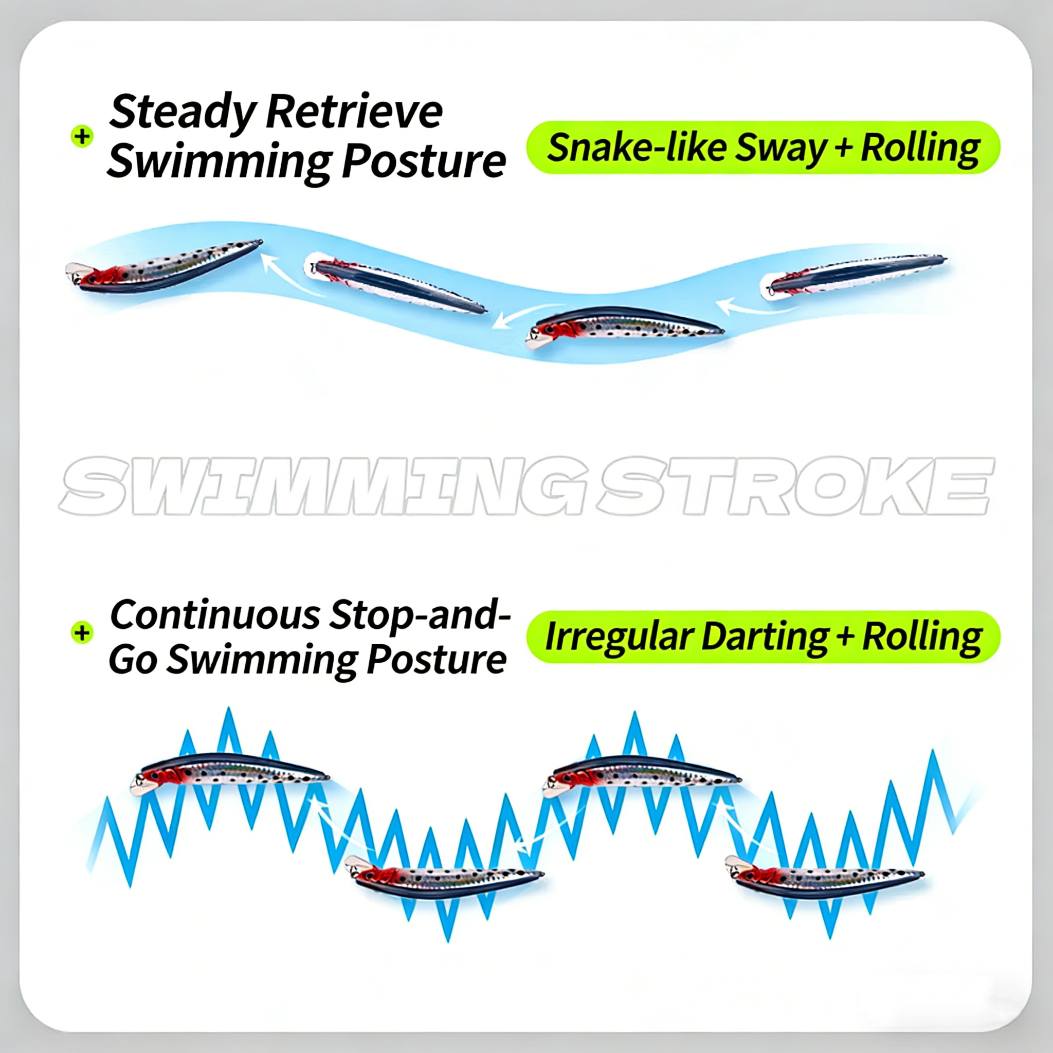 Simulated Fishing Lures Bait E - Fishing Boat Navigation Light ulasan dan harga