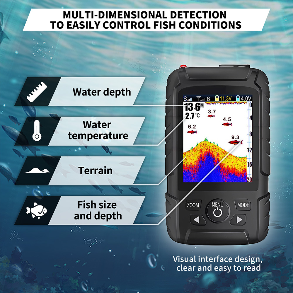 V803Pro GPS Enabled Remote Con - Fishing Boat Gps ulasan dan harga